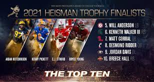 Heisman Trophy Top-10